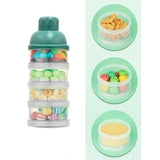 Termo Dispensador Contenedor Porta Leche Cereal QF-454