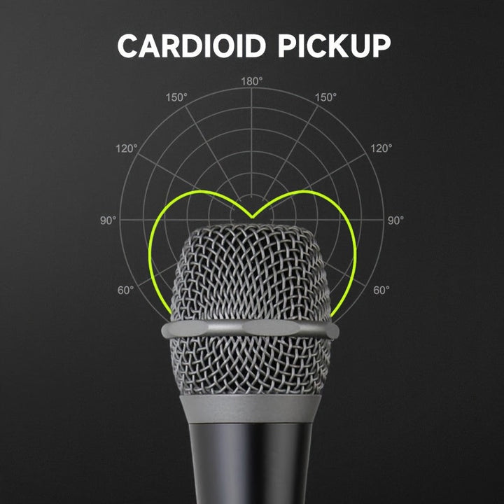 Micrófono Dinámico Portátil Profesional AmaceX GM58 con Interruptor de Encendido/Apagado, Cable de 5.0 metros - Ideal para Karaoke, Actuaciones en Vivo y Discursos