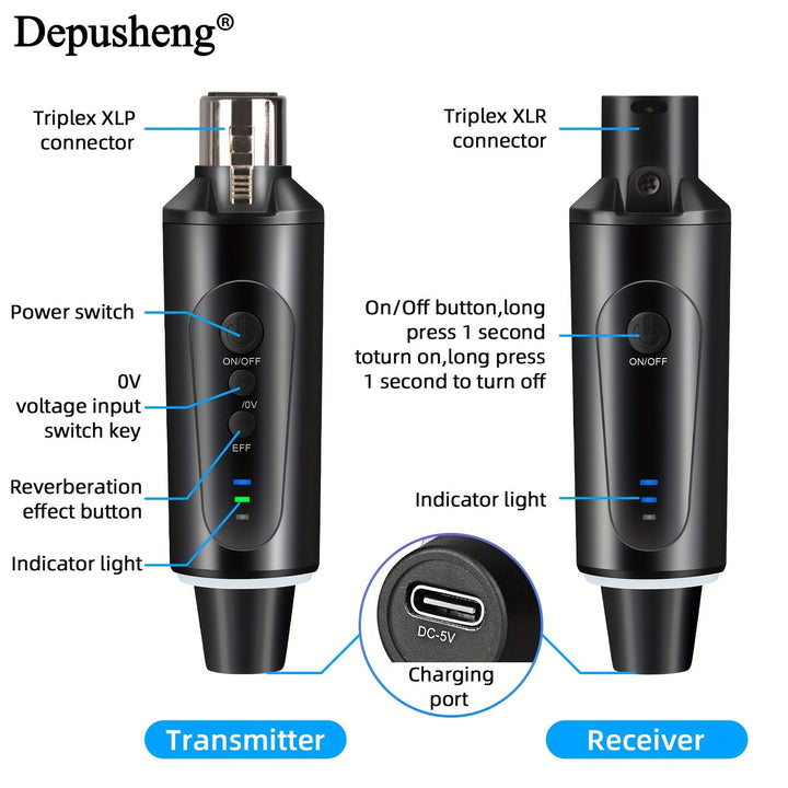 Sistema de Micrófono Inalámbrico DEPUSHENG, Transmisor y Receptor XLR Inalámbricos para Micrófono Dinámico, Mezclador de Audio, Sistema de PA