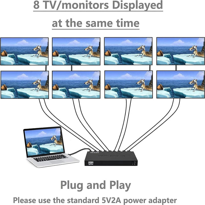 Splitter HMDI 4K 1 Entrada - 8 Salidas