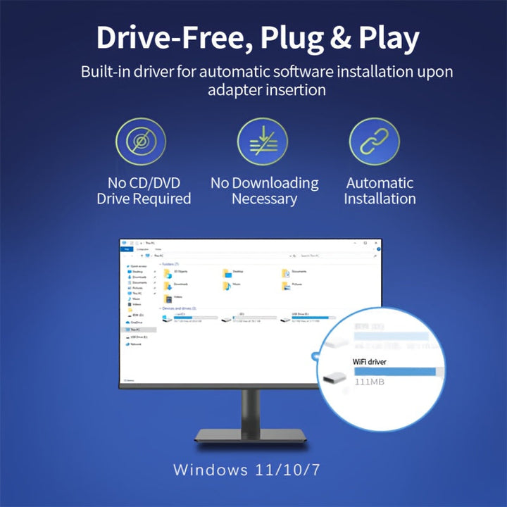 Adaptador WiFi6 AX900m USB 900Mbps con Tecnología MU-MIMO, Banda Dual de 2.4GHz y 5.8GHz para Escritorios y Portátiles, Compatible con 802.11ax, Gran Penetración y Mejor Cobertura, Plug-and-Play, Función Receptor/AP Hotspot
