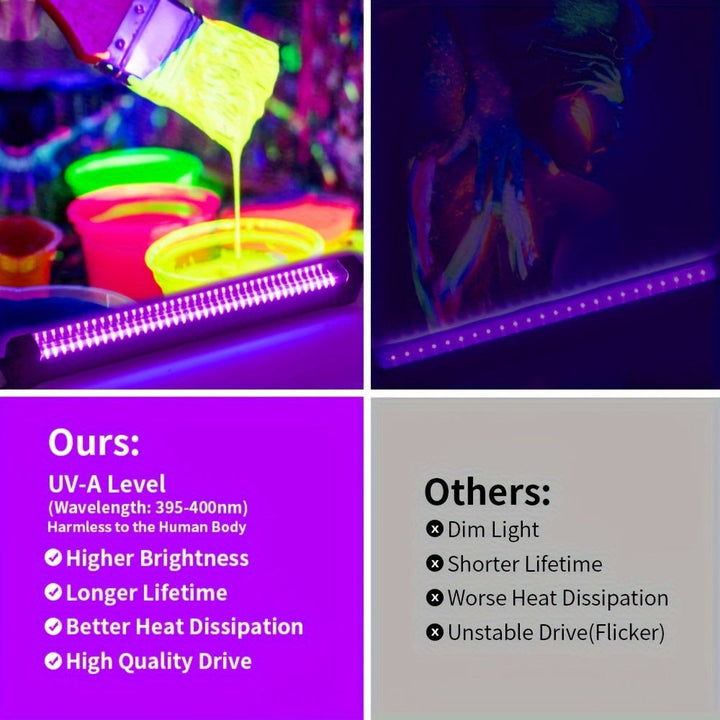 2 barras de luz negra UV LED USB de 12.6 pulgadas, 385-400nm, con interruptor, para fiestas, discotecas, bajo voltaje 5V