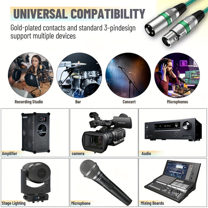 2 Paquetes de Cables XLR de 6.1 metros, Cable XLR Macho a Hembra de 3 Pines para Micrófonos, Mezcladores y Altavoces, Compatible con Microfónicos y Más