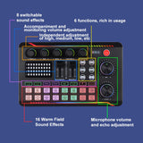 Mezclador de audio profesional con tarjeta de sonido en vivo y cambiador de voz, carga USB, ideal para podcasts, transmisiones en vivo y juegos, con interfaz de audio, efectos de mezcla DJ, alimentado por USB