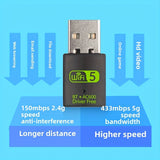 BT5.0 + Wifi 600M, un adaptador inalámbrico/dual propósito y adaptador wifi, adaptador BT5.0/600M tarjeta de red inalámbrica de doble banda, admite tanto wifi como conexiones inalámbricas. Al proporcionar acceso a Internet de alta velocidad, también pued