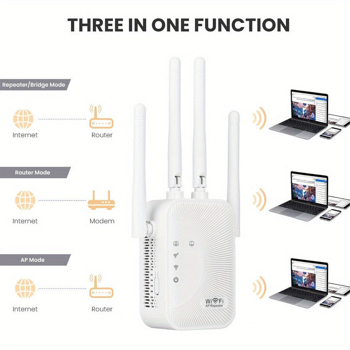 Amplificador de señal de WiFi, compatible con WIFI6, equipado con puerto Ethernet, con 4 antenas para cobertura de 360°, alcanzable hasta 11,000 pies cuadrados, adecuado para dispositivos de más de 35 pies cuadrados, haz clic para configurar el repetidor
