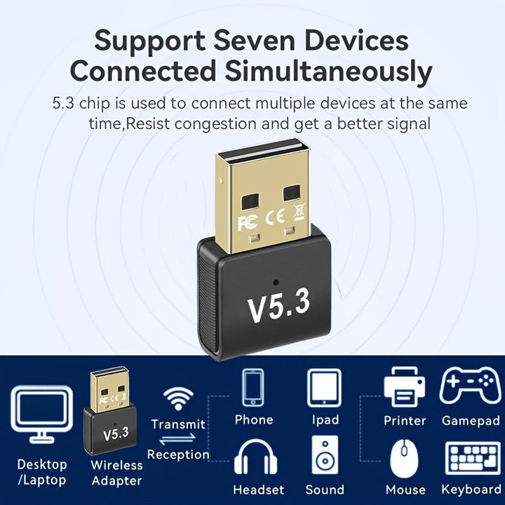 Adaptador sin varillas USB 5.3 con Transferencia Rápida de Datos, Plug & Play Sin Controladores Necesarios, Conexión Dual Inalámbrica, Compatible con PC, Laptop, Teléfono, Juegos, Impresora, Auriculares, Tableta, Teclado y Ratón - Adaptador de Red Alimen