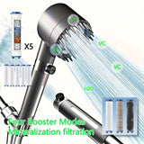 Juego de 4 Cabezales de Ducha de Alta Presión con 5 Cartuchos Filtrantes, Cabezal de Ducha con Filtro Extraíble y Ahorro de Agua, Cabezal de Ducha Portátil con Presión Alta