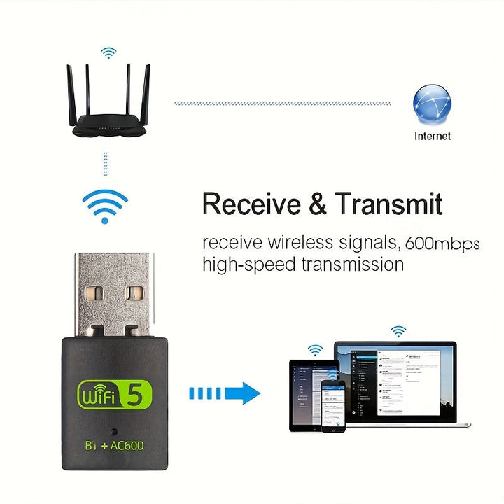 Adaptador WiFi USB Dual-Band de 600Mbps, Receptor sin varillas Externo para PC/Portátil/Escritorio en 2.4/5Ghz