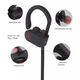 Audífonos Bluetooth Con Agarre De Oreja RAM-D20