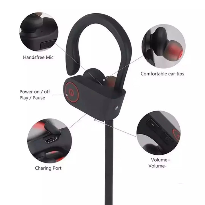 Audífonos Bluetooth Con Agarre De Oreja RAM-D20