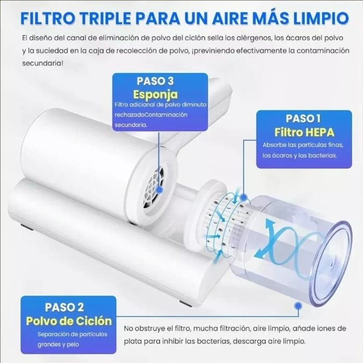 Aspiradora con luz UV eliminadora de ácaros