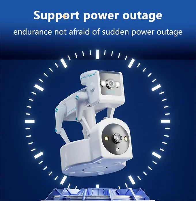 Cámara Wifi Robot Dog 360° A155