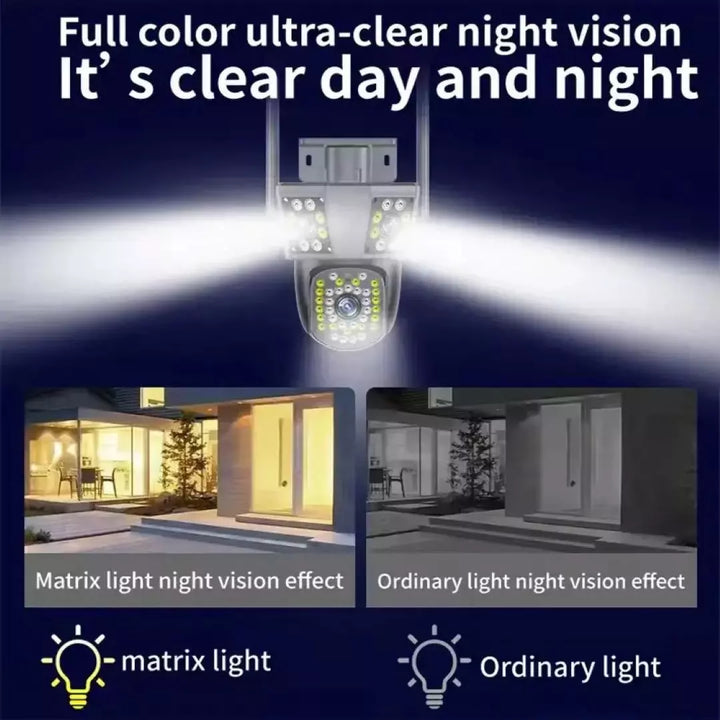 Cámara De Seguridad Para Exterior Wifi Con 3 Lentes PC226-B10Y15