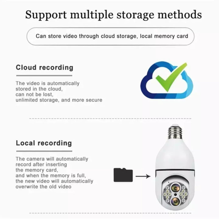Cámara Wifi Bombillo TC90-CB2A1-XA