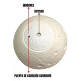 Humificador Difusor Aroma Lámpara Luna Luces Led Eléctrico