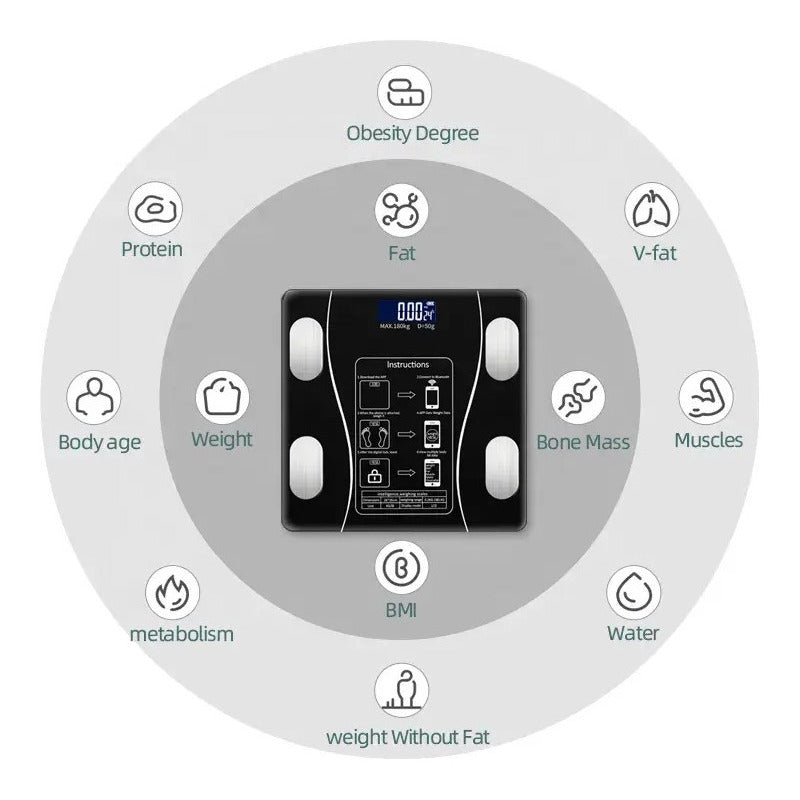 Bascula Digital Personas Bluetooth Usb Color Negro 110