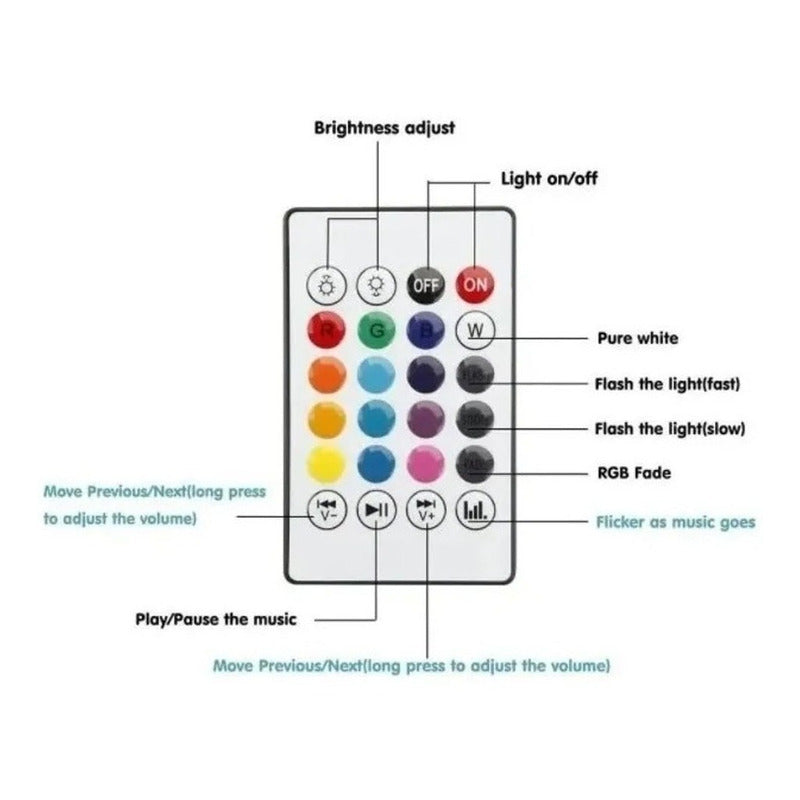 Bombillo Parlante Con Bluetooth Multicolores