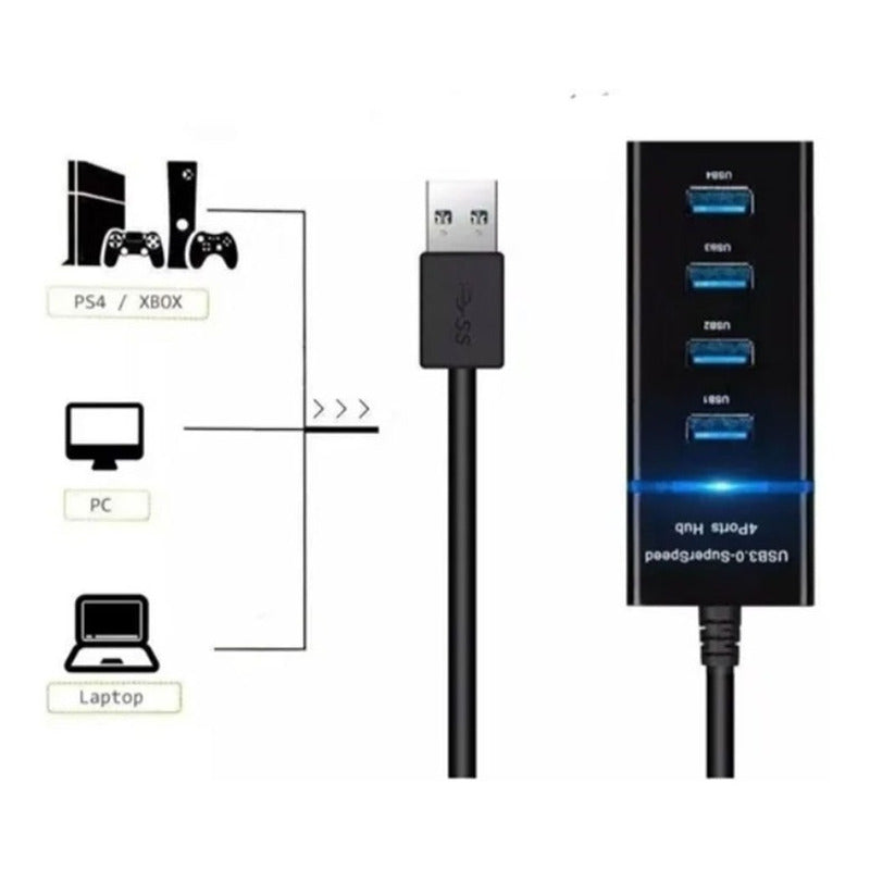 Multi Puerto Hub 4 Puertos Usb 3.0 Luz Led Para Windows-mac