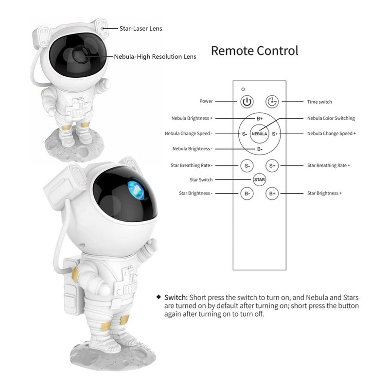 Proyector Lámpara Luz Led Galaxia Astronauta Ho442 Color De