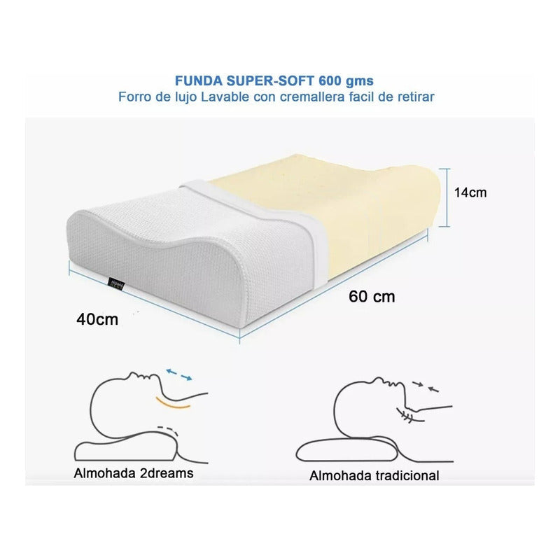 Almohada Ortopédica Viscoelastica Cervical  Memory