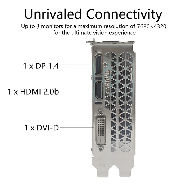 ~? Tarjeta Grafica Zer-lon Geforce Gtx 1050 Ti, 4gb 128