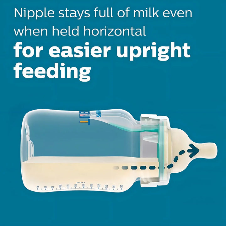 Combo 4 Unidades Biberon Avent Con Valvula Anticolico 9 Oz Transparente Clasico Válvula Airfree