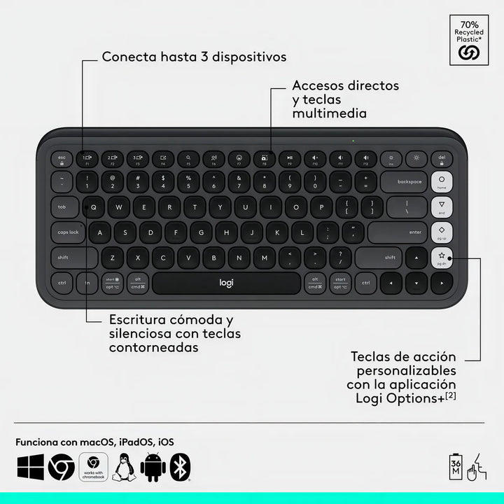 Kit Teclado Y Mouse Logitech Pop Icon, Español, Grafito