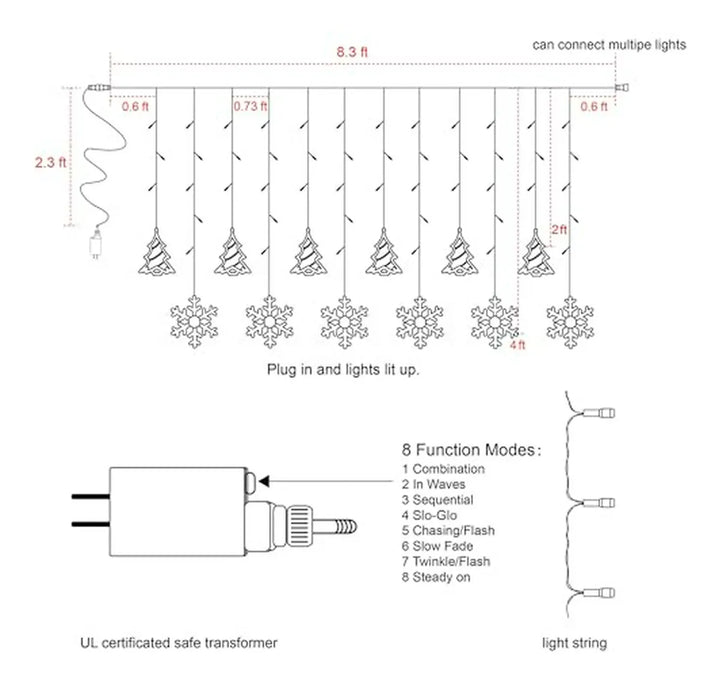 Cortina De Luces Navideñas Led 192, Cálidas, Impermeables, 8