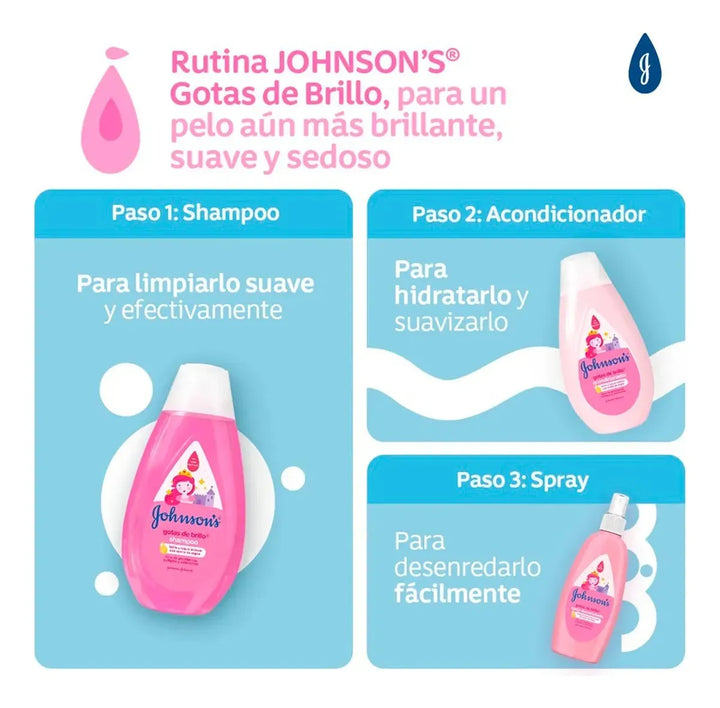 Kit Gotas De Brillo Shampo, Acondicionador Y Spray