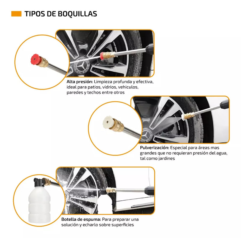 Hidrolavadora Electrica Inalambrica Pistola Lavado Portatil 2 Baterías 2000 mAh c/u