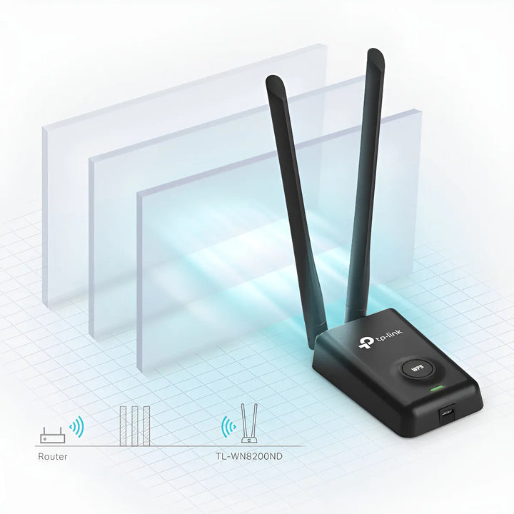Adaptador USB inalámbrico TP-Link WN8200nd a 300 Mbps