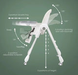 Silla Comedor Kidshop Doble Bandeja Plegable Elefante