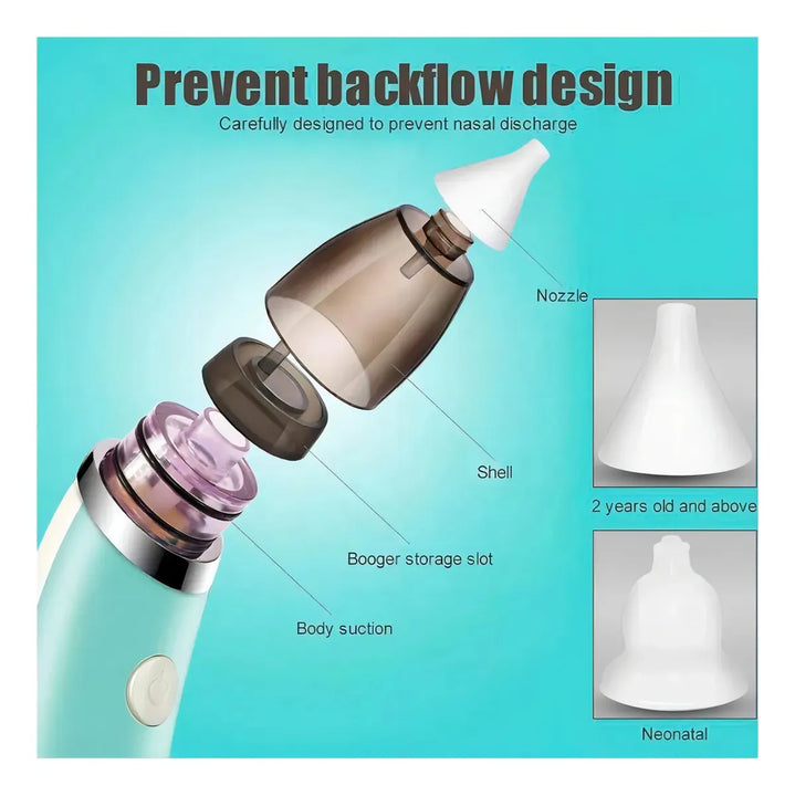 Aspirador Nasal Para Bebes, Sacamocos, Extractor Electrico Negro