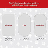 Juego De 2 Sábanas Impermeables Para Moisés Tipo Halo