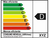 Estufa Fogón Eléctrica 2 Puestos 5 Niveles De Temperatura Blanco