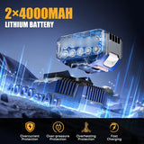 Kit Llave De Impacto Inalámbrica 20 V Max 3/8 Pulgadas 4000