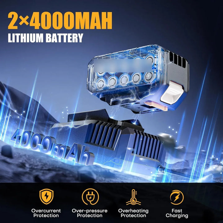 Kit Llave De Impacto Inalámbrica 20 V Max 3/8 Pulgadas 4000