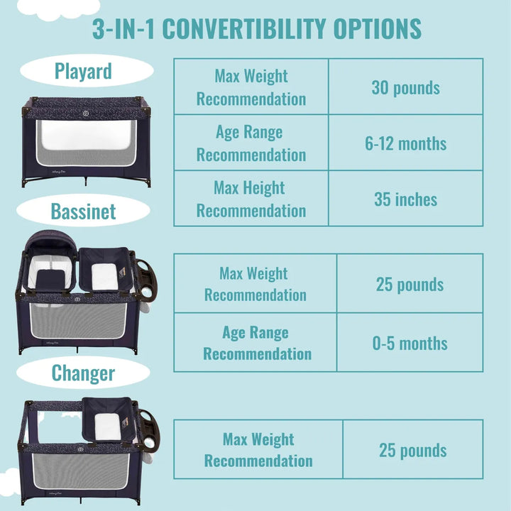 Corral De Lujo Dream On Me Emily Rose Azul Galaxia Con Moisé