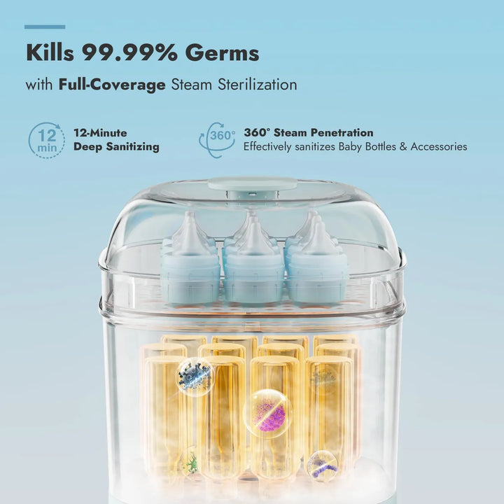 Papablic Esterilizador De Biberones Y Secadora Pro Max 13