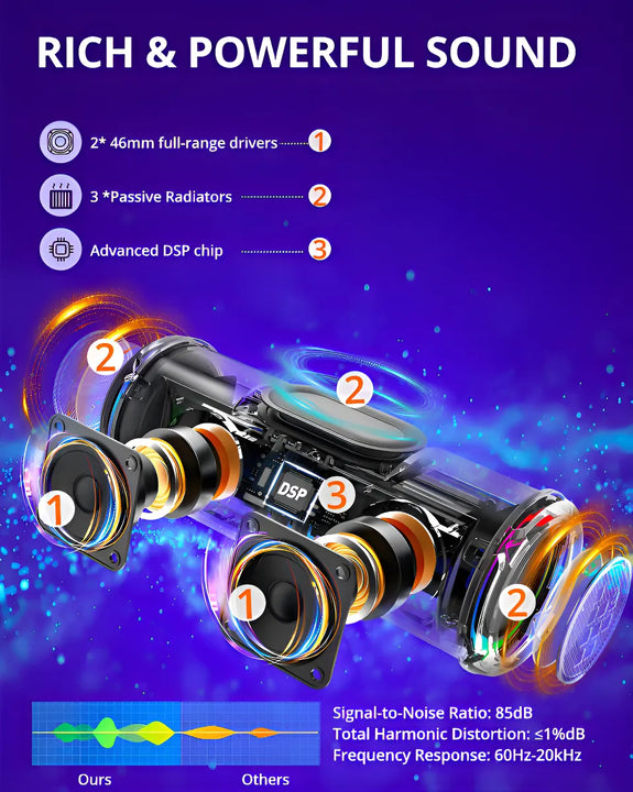 Parlante Tronsmart T7 Lite portátil con bluetooth waterproof negra