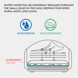 Repuesto Calentador De Toallita