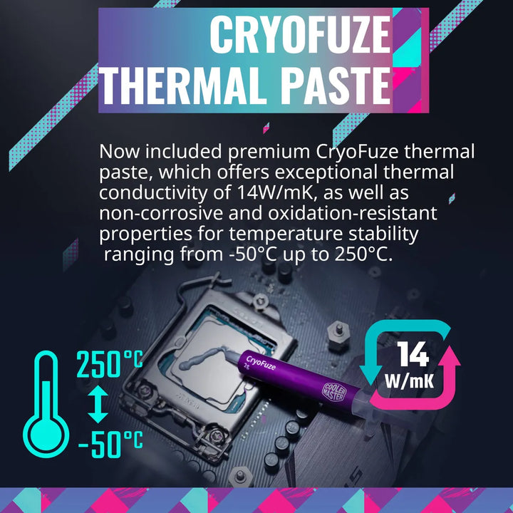 Coolermaster Masterliquid 360l Core 360mm Close-loop Aio