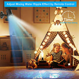 Exokfa Luces Led Para Proyectores Navideños,