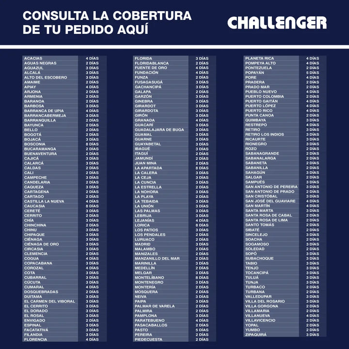 Estufa De Empotrar Vidrio Templado Negro Cinco Puestos 76 Cm