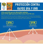 Bloqueador Banana Boat Sport Ultra En Barra