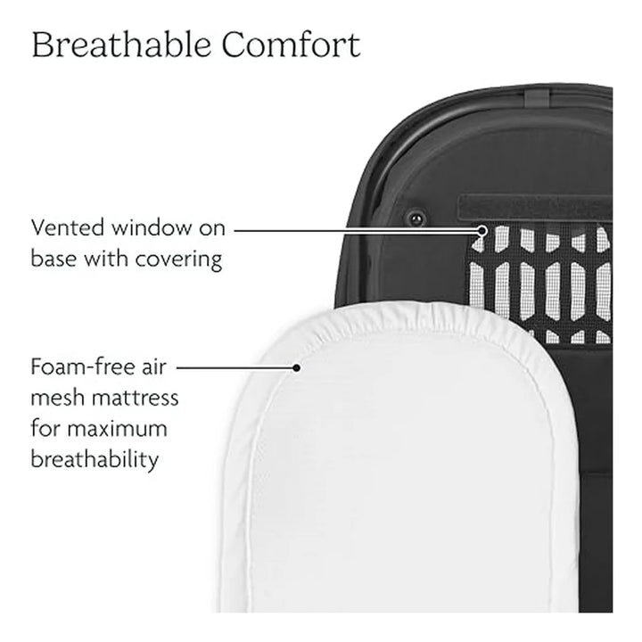 Cuna Uppababy V3 Para Cochecitos Vista, Cruz, Ridge, Minu -