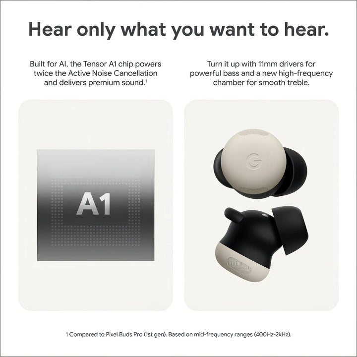 Audifonos Inalambricos Google Pixel Buds Pro Gen 2 Color Negro