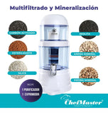 Filtro De Agua Chef Master + Exprimidor Manual De Frutas Blanco