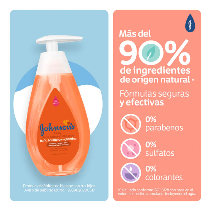Baño Líquido Bebé Johnson's Cabeza A Pies 400ml